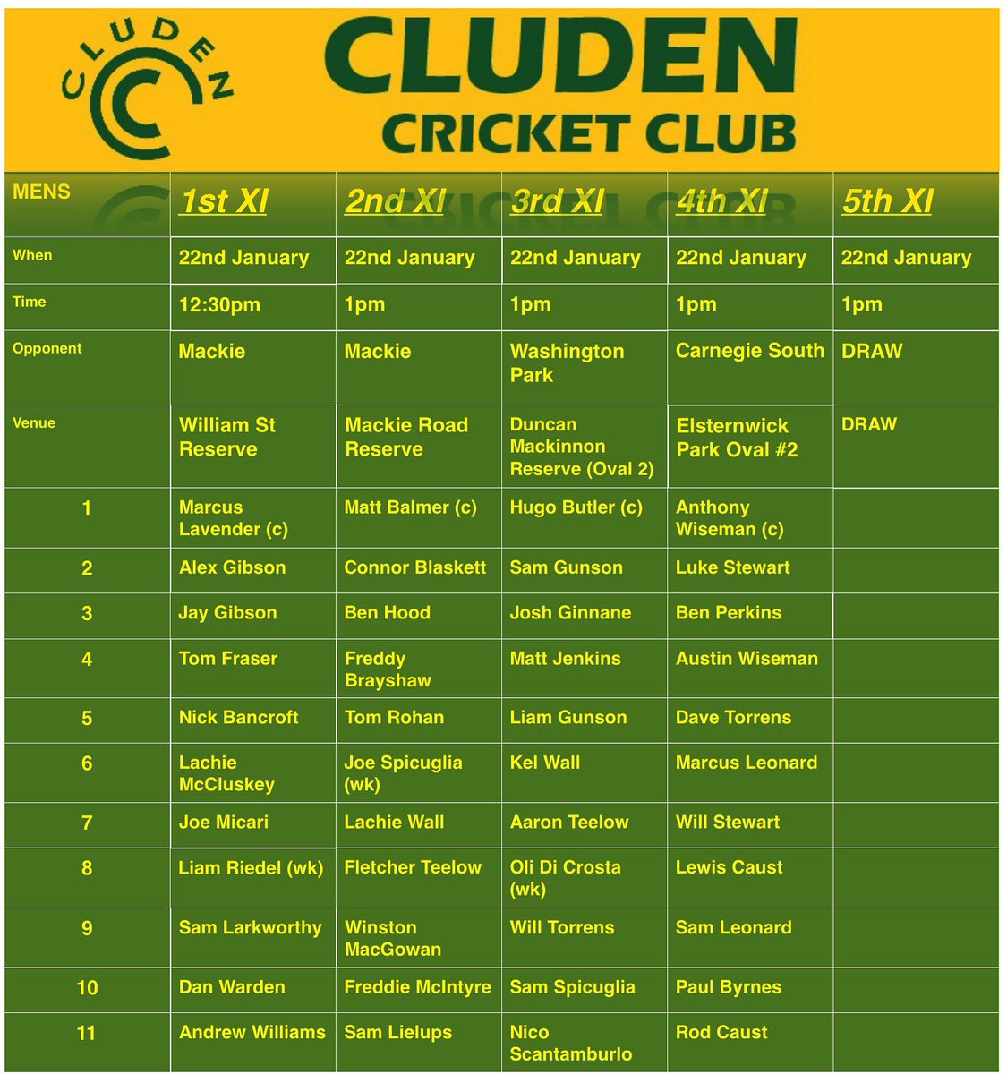 There’s some massive games on the agenda this weekend with top of the table clashes everywhere. 

Get down and support the mighty yellow this weekend!

#Paintityellow 🟡 #CsTrain 🚂