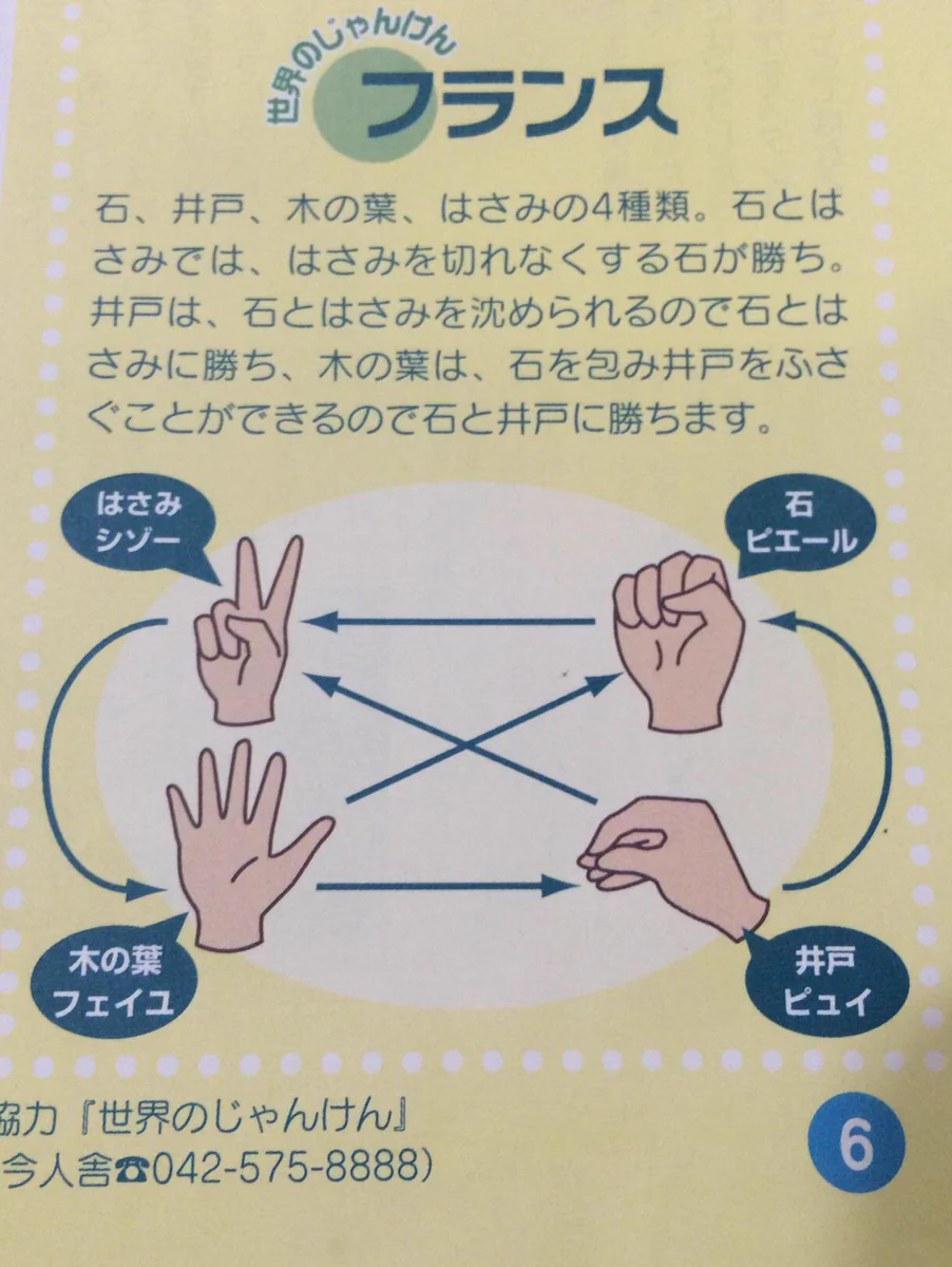 フランスのじゃんけん、グーを出す意味がないｗｗｗ