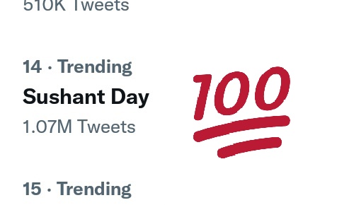 Savip133's tweet photo. And he is back in trend list 🎉🎊

Sushant Day ❤️ https://t.co/xZN3f5LWHI