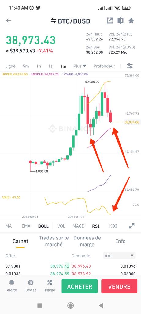 sumo_ezl's tweet photo. @gordongekko Done 72 K https://t.co/YgTO1YWqGi