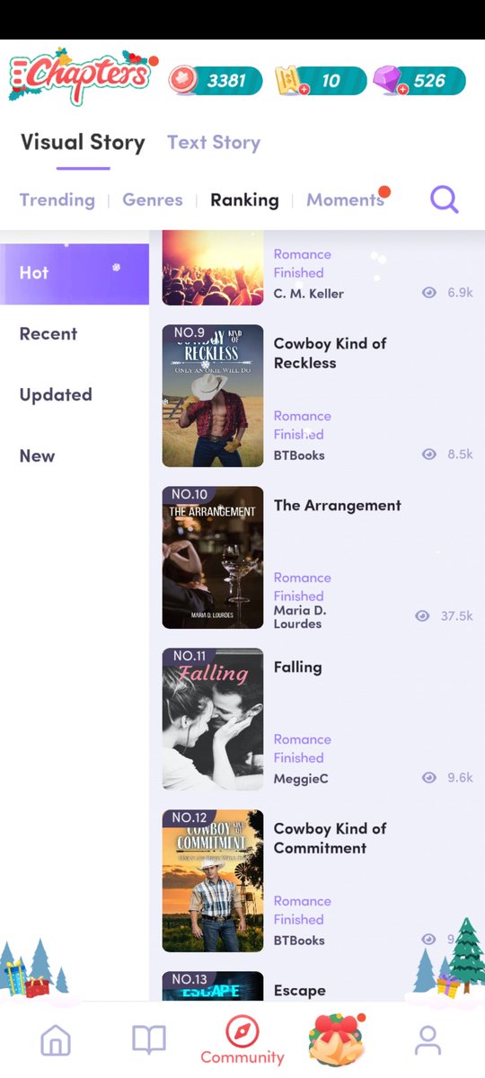 bturnerbooks's tweet photo. It makes me happy that three of the Only an Okie Will Do Series are in the top 50 on the @ChaptersGame popular books list. β€ Thanks to everyone who reads and leaves comments. You'll are great.
#hotreads #chaptersinteractivestories #onlyanokiewilldo #romancenovels https://t.co/5k3tsESSOC