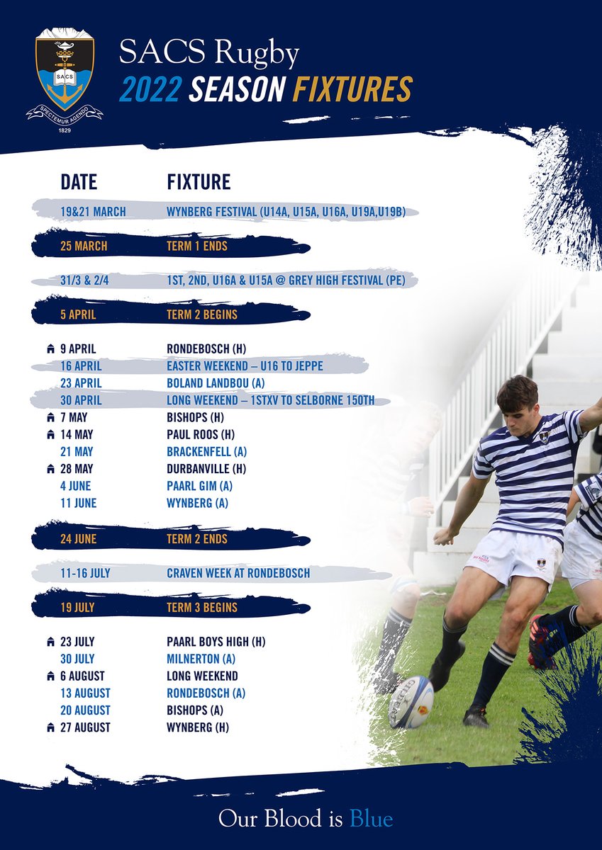 SACS Rugby tweet media