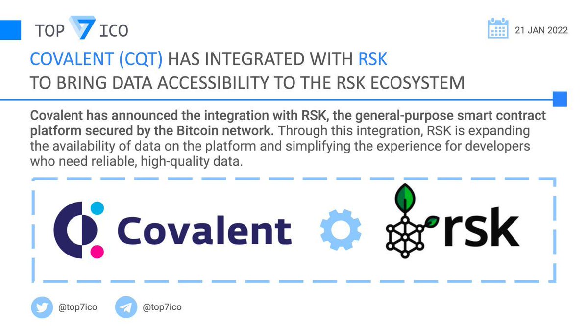 top7ico's tweet photo. 🚀@Covalent_HQ $CQT has integrated with @RSKsmart to bring data accessibility to the RSK Ecosystem

RSK is expanding the availability of data on the platform and simplifying the experience for developers who need reliable, high-quality data.

👉 https://t.co/vAUq8mplxL https://t.co/g7vNjZlujy