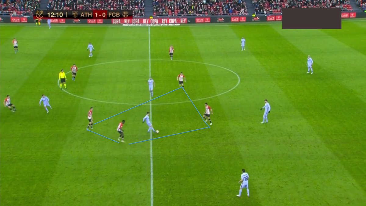 Blayasensat's tweet photo. ATHLETIC 3-2 BARÇA, XAVI EN EL INFIERNO DE MARCELINO

Derrota durísima del FCB en Bilbao. Vamos con #LaLupa de un partido que dejó en evidencia las carencias de este equipo. Esto va para muy largo.

Imágenes de @FD_Scout y edición con @MetricaSports https://t.co/3UFAGMl3Vp