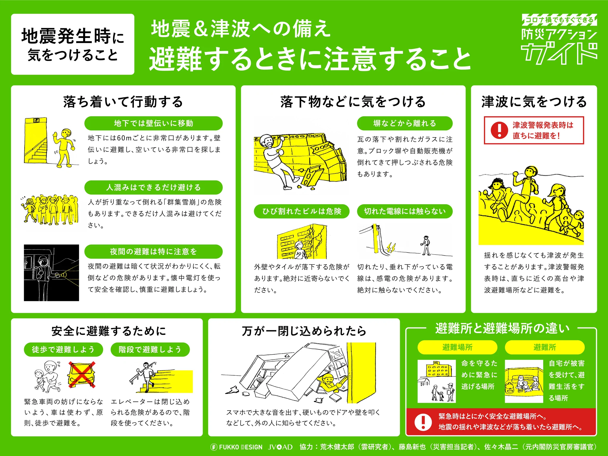 地震が起きた時ぜひ参考にして！命を守ることを優先に