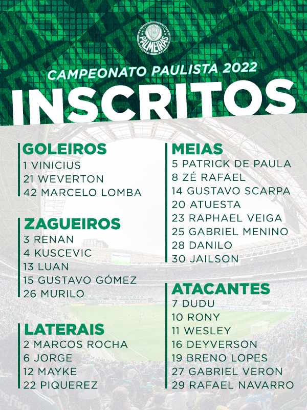 Como funciona a lista de jogadores inscritos do Campeonato Paulista?