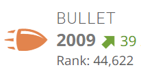 Timonthestoop's tweet photo. @lichess bullet rating over 2000. #neverplayingagain https://t.co/MxPq82qKHh