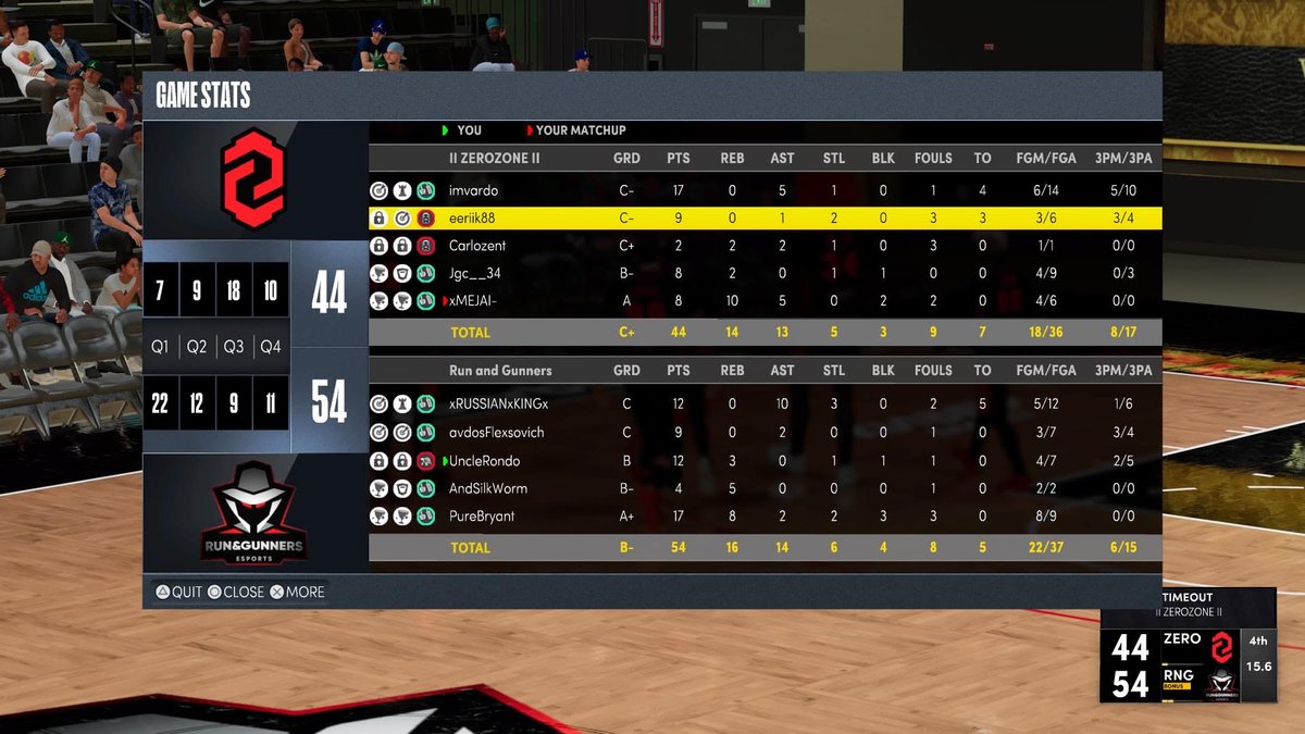 Run&Gunners tweet media