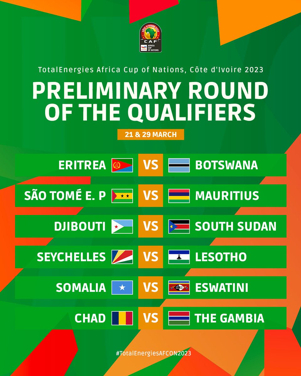 Check out the first round of the 2023 #TotalEnergiesAFCON qualifiers draw results below! 👇
