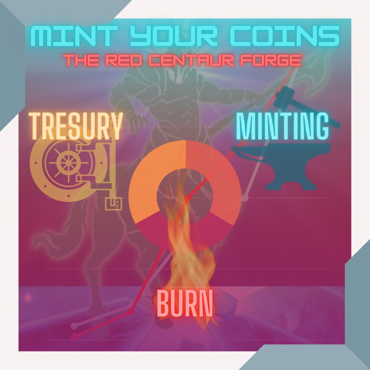 CryptoFarmCheck tweet media