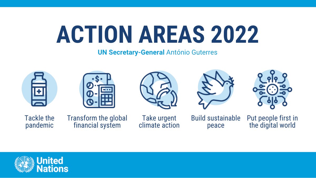 Today I urged all <a href="/UN/">United Nations</a> Member Countries to go into emergency mode around five action areas:

Fighting #COVID19 

Transforming the global financial system

Tackling the climate crisis

Putting people at the centre of the digital world

Delivering sustainable peace.