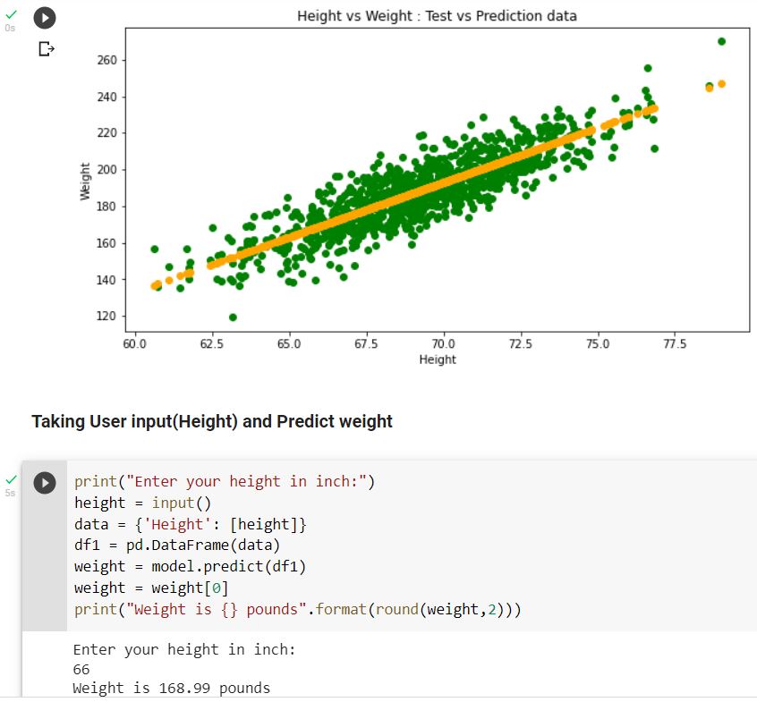 sswayansidha's tweet image. Implemented a Simple Linear Regression algorithm to the height-weight dataset (data contains only 2 continuous variables).
Predicted weight to a given height.
#simplelinearregression#R2score
Github_Link: github.com/sswayansidha/M…