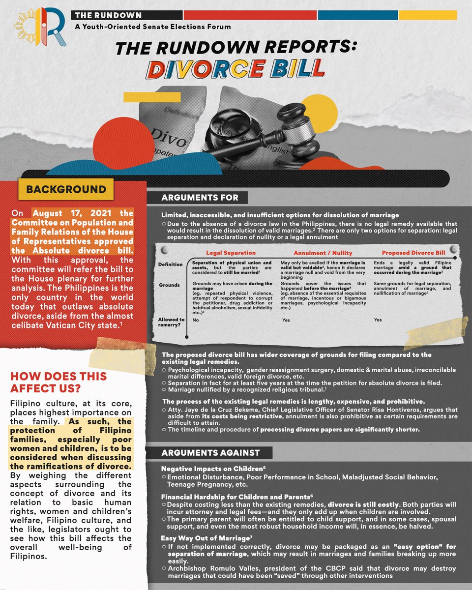 TheRundownPH's tweet photo. In this special issue of #TheRundown2022 Reports: Philippine Policies Edition, we examine the Divorce Bill 📝

How does it affect the general welfare of Filipino families? ⚖️ https://t.co/fpi3fuFIYW