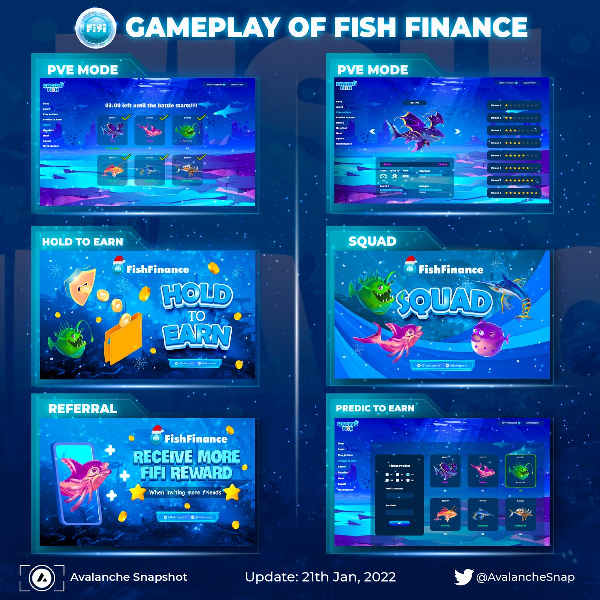 Avalanche Snapshot 🔺 tweet media