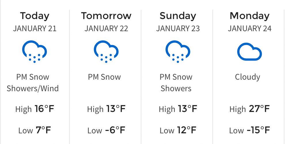 SOUTHERN MINNESOTA WEATHER: Windy and cold today. Snow showers this evening and maybe up to an inch of snowfall. #MNwx https://t.co/JYwhmPM1KW