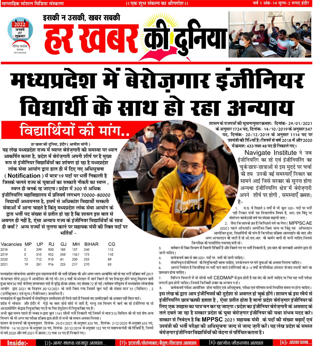 <a href="/OfficeofSSC/">Office of Shivraj</a> <a href="/ChouhanShivraj/">Shivraj Singh Chouhan</a> <a href="/OfficeOfKNath/">Kamal Nath</a> <a href="/yashodhararaje/">Yashodhara Raje Scindia</a> <a href="/jitupatwari/">Jitendra (Jitu) Patwari</a> <a href="/MPTakOfficial/">MP Tak</a> <a href="/DainikBhaskar/">Dainik Bhaskar</a> <a href="/TheLallantop/">The Lallantop</a> <a href="/JagranNews/">Dainik Jagran</a> <a href="/ndtvfeed/">NDTV News feed</a> <a href="/drnarottammisra/">Dr Narottam Mishra</a> <a href="/SonuSood/">sonu sood</a> <a href="/IesJaspalsingh/">Dr.Jaspal Singh</a> <a href="/IESramteerath/">Ram sir (Ex IES)</a> <a href="/Cmd_Madeeasy/">B.Singh</a> <a href="/gate_academy/">GATE ACADEMY</a>