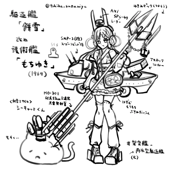 #架空艦_雨氷型駆逐艦 
「駆逐艦"餅雪"」として建造開始されたが雨氷型が多すぎて終戦に間に合わず、戦後大改装された「護衛艦"もちゆき"(1969時点)」ちゃんです(悪ノリが過ぎる近代兵装)
ペットに潜水艦「ごましお」がいるらしい。 