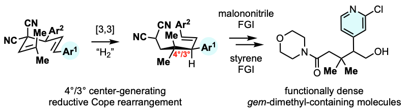 OChem_Grenning's tweet photo. Now online @ChemicalScience! the #GrenningLab/#RoitbergLab report computational and experimental investigations on a class of 1,5-diene capable of constructing vicinal 4°/3° carbons via Cope Rearrangement under mild conditions https://t.co/DBosTiUjrK. https://t.co/CaSP65cayh