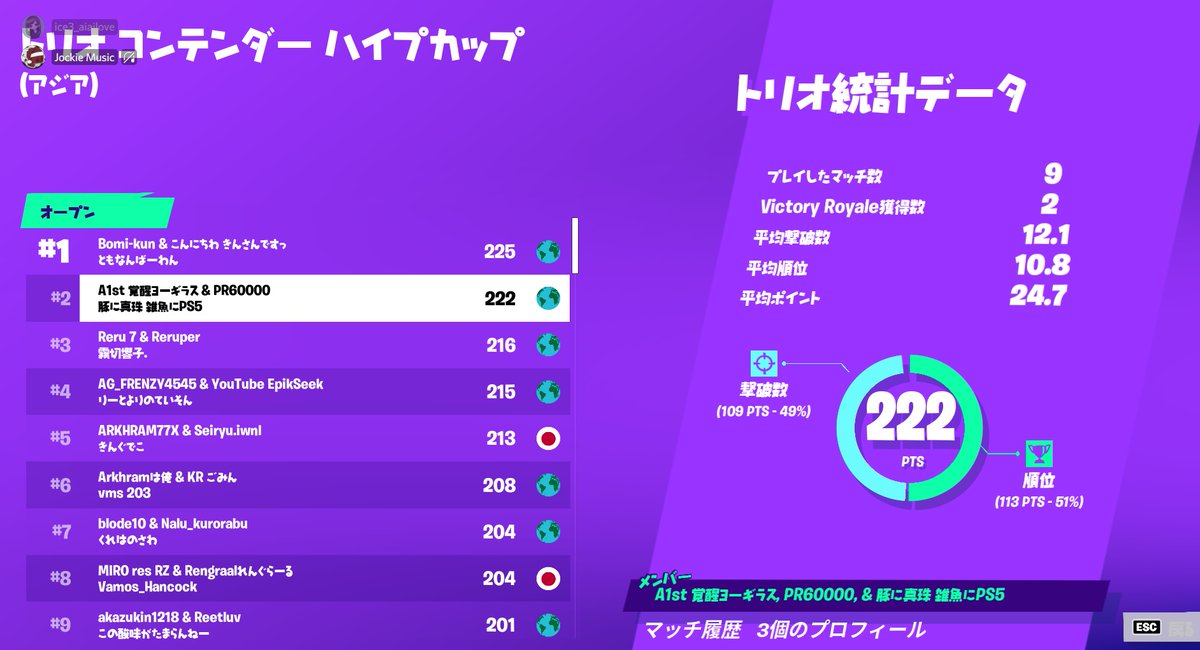 TRIOS CONTENDER HYPE CUP

#2（CS）

@tamudao3

Congratulations!
#A1st実績