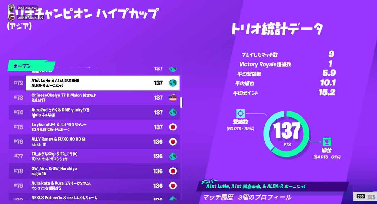 TRIOS CHAMPION HYPE CUP

#72 （PC）

<a href="/kiyokunN04/">きよくん</a>
@LuNe4x

Congratulations!
#A1st実績