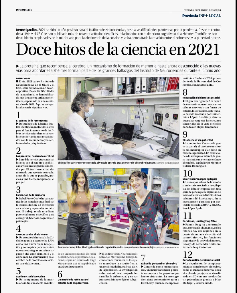 ✅ 12 hitos de la ciencia en 2021
1️⃣ <a href="/edepuelles/">Eduardo de Puelles</a> 
2️⃣ <a href="/LabEHerrera/">Lab E. Herrera</a> 
3️⃣ <a href="/IPO_lab/">Perez-Otaño lab</a> 
4️⃣ <a href="/inmacuchillo/">inmaculada cuchillo</a> 
5️⃣ Jorge Manzanares
6️⃣ <a href="/SalvaMP1961/">Salvador Martinez</a> 
7️⃣ <a href="/FelixFelxfel/">Felix Leroy</a> 
8️⃣ <a href="/GLB_Lab/">Lopez_Bendito Lab</a> 
9️⃣ <a href="/Morante_Lab/">Javier Morante</a> &amp; <a href="/MDominguez_Lab/">Maria Dominguez Lab</a> 
1️⃣0️⃣ <a href="/JPLopezAtalaya/">Jose P López-Atalaya</a> 
1️⃣1️⃣ <a href="/RamonReig2/">Ramon Reig</a> 
1️⃣2️⃣ <a href="/pilarmadrigal_/">Pilar</a> &amp; <a href="/LabSjurado/">SJurado_LAB</a>