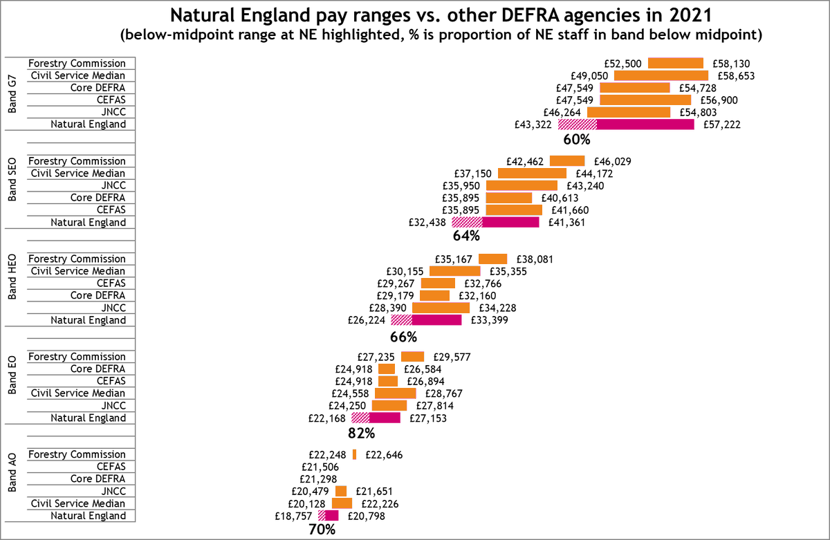 Chris Perry Prospect tweet media