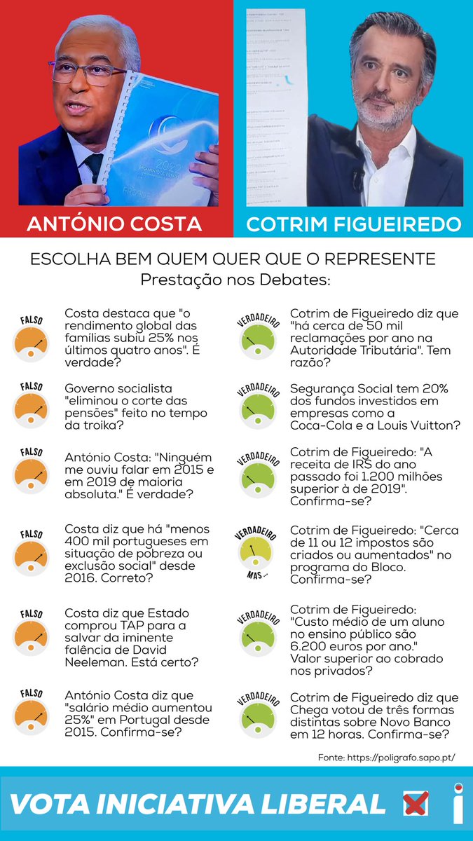 Iniciativa Liberal tweet media