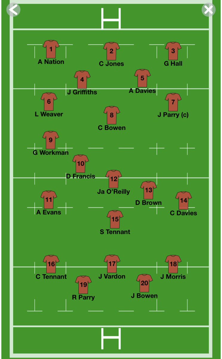 Glynneath RFC tweet media