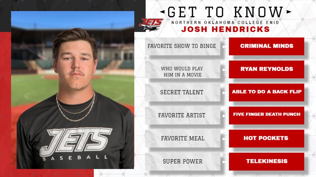 Northern Oklahoma College Jets Baseball (@nocenidjets) on Twitter photo GET TO KNOW ✈️⚾️‼️
1️⃣5️⃣DAYS UNTIL OPENING DAY‼️
🔦TODAY’S PLAYER SPOTLIGHT🔦
#️⃣1️⃣5️⃣
Josh Hendricks (<a href="/Josh_Hendrickss/">Josh Hendricks</a>)
Outfielder
Royse City, TX
Major: HPER (Health, PE, & Recreation)
✈️⚾️‼️ GET TO KNOW ✈️⚾️‼️
1️⃣5️⃣DAYS UNTIL OPENING DAY‼️
🔦TODAY’S PLAYER SPOTLIGHT🔦
#️⃣1️⃣5️⃣
Josh Hendricks (<a href="/Josh_Hendrickss/">Josh Hendricks</a>)
Outfielder
Royse City, TX
Major: HPER (Health, PE, & Recreation)
✈️⚾️‼️