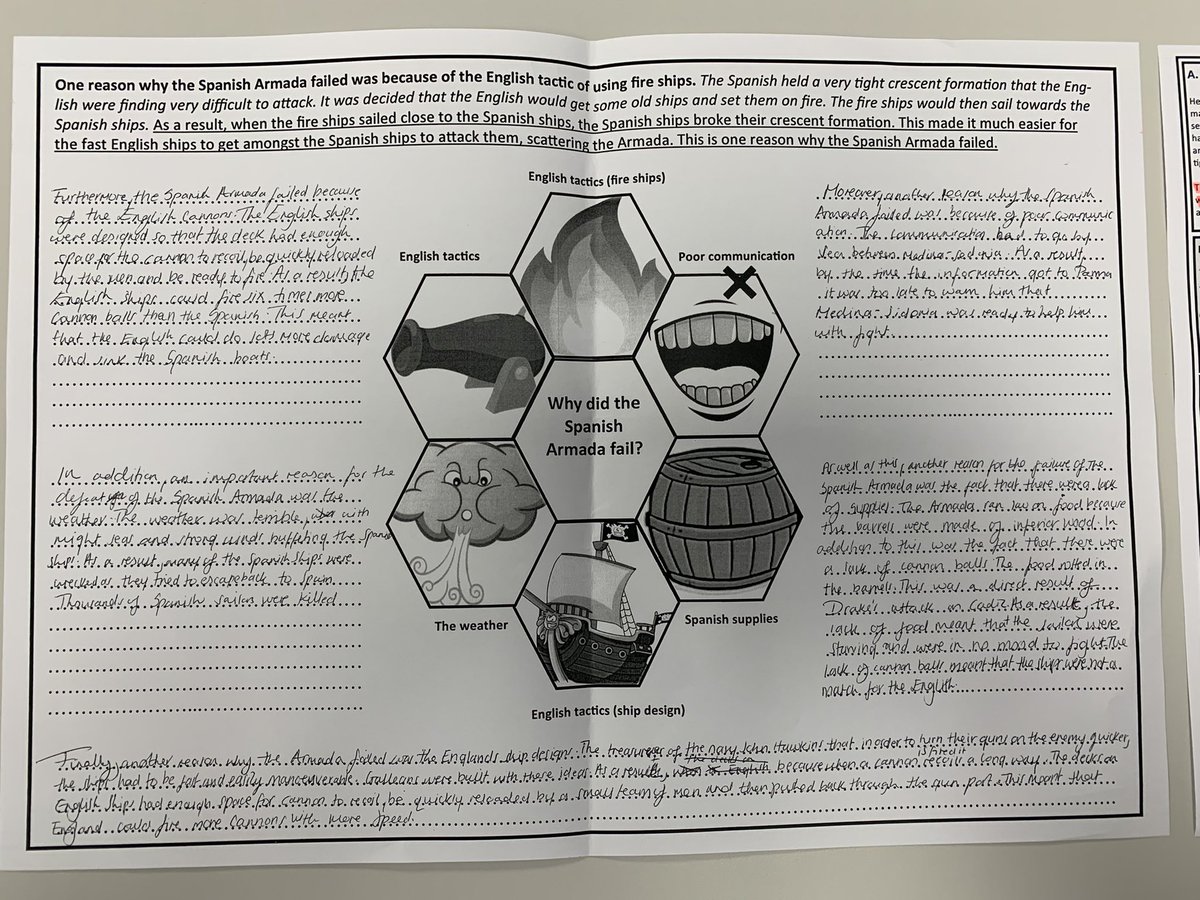 worcesterjonny's tweet photo. Why did the Spanish Armada fail? Updated the ‘old’ visual hexagon with a model answer to help the pupils structure their work. Got on to the scholarship task - the pupils were making inferences and supporting them with evidence from the sources #historyteacher #RanOutOfTime https://t.co/px4mSoejAp