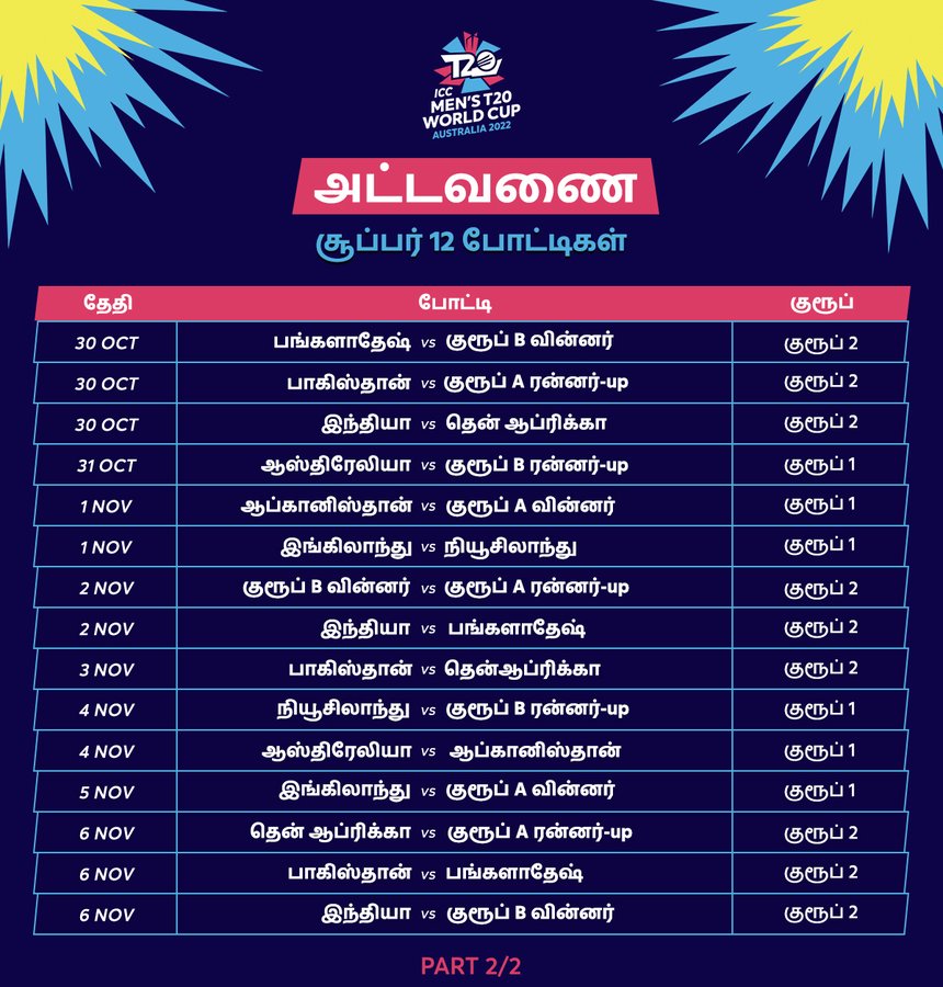 twenty20 world cup 2022 betting calculator twenty20 world cup 2022 betting calculator