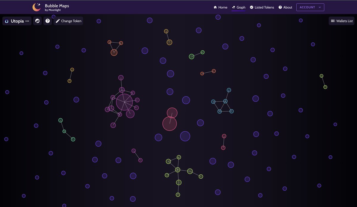 Utopia™ tweet media