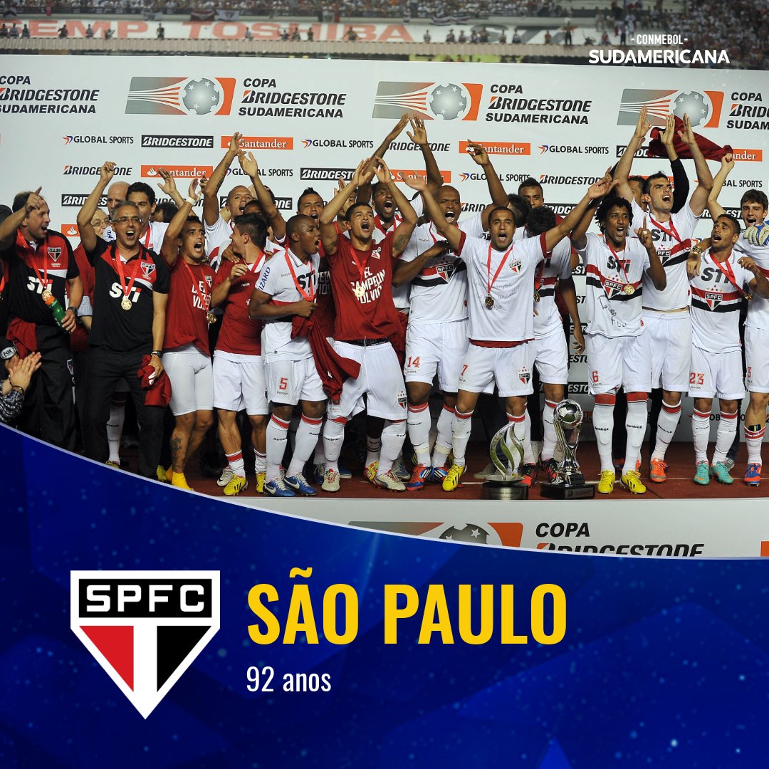 SudamericanaBR's tweet image. 🇾🇪👏 Feliz aniversário, @SaoPauloFC!

🎂🥳 Campeão da CONMEBOL #Sudamericana 2012, o Tricolor comemora 9️⃣2️⃣ anos de fundação. Em 2022, tentará o bi da #GrandeConquista!