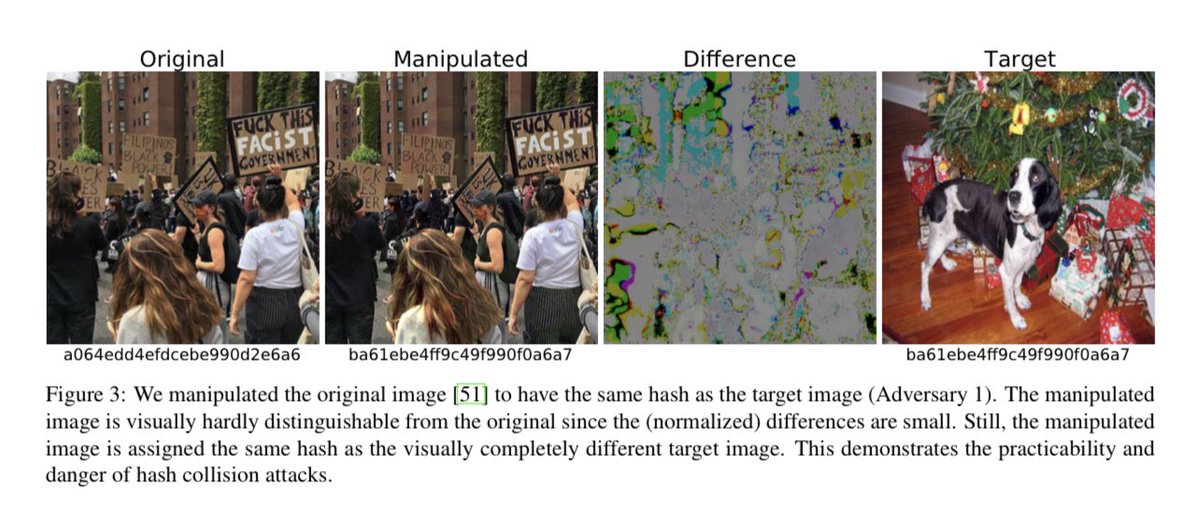 matthew_d_green's tweet photo. I think it is excellent that perceptual hash functions are finally getting detailed security analyses, which is something they’ve been able to avoid for years. https://t.co/4v9NhT84rk https://t.co/6VDavg4Q0t