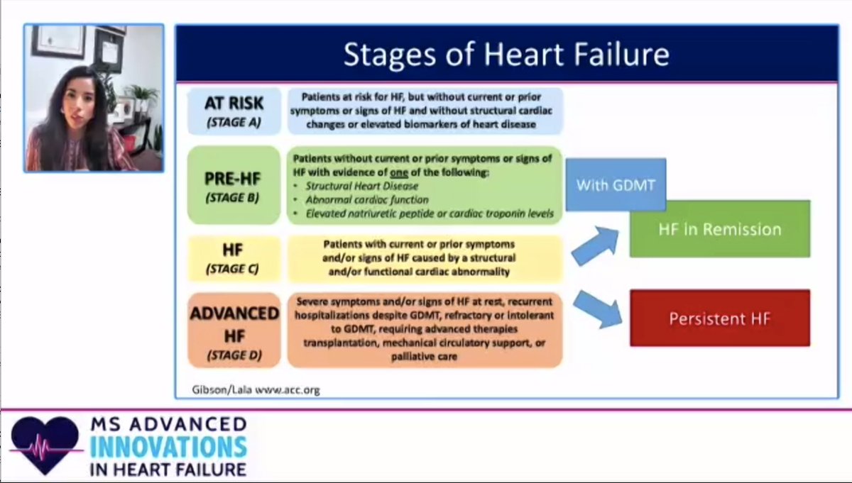 Mount Sinai Advanced Innovations in Heart Failure (@msadvancedheart) on Twitter photo #MSAdvanced22 is underway! Join us now to listen to Course Director <a href="/dranulala/">Anu Lala-Trindade</a> discuss Medical Therapy for Heart Failure.
JOIN US: msadvancedvirtual.com
<a href="/MountSinaiHeart/">Mount Sinai Fuster Heart Hospital</a> #Cardiology #HF #cardiotwitter #MSAdvanced22 #heartfailure
<a href="/DonnaMancini11/">Donna Mancini</a> <a href="/VivekReddyMD/">Vivek Y. Reddy</a> #MSAdvanced22 is underway! Join us now to listen to Course Director <a href="/dranulala/">Anu Lala-Trindade</a> discuss Medical Therapy for Heart Failure.
JOIN US: msadvancedvirtual.com
<a href="/MountSinaiHeart/">Mount Sinai Fuster Heart Hospital</a> #Cardiology #HF #cardiotwitter #MSAdvanced22 #heartfailure
<a href="/DonnaMancini11/">Donna Mancini</a> <a href="/VivekReddyMD/">Vivek Y. Reddy</a>