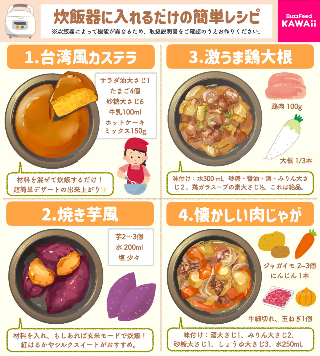 材料を入れて炊飯スタートで完成！簡単絶品の炊飯器レシピ8選！