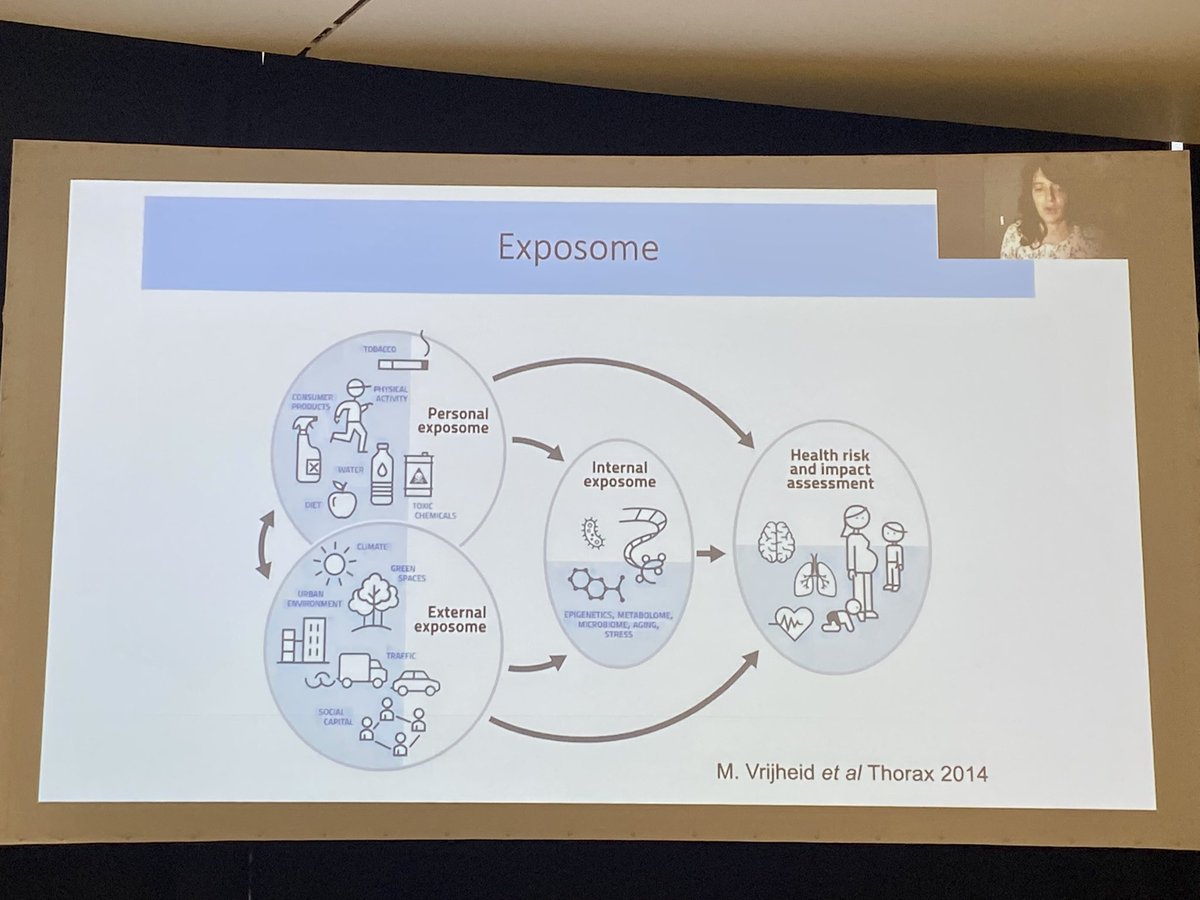 Société de Pneumologie de Langue Française (SPLF) tweet media