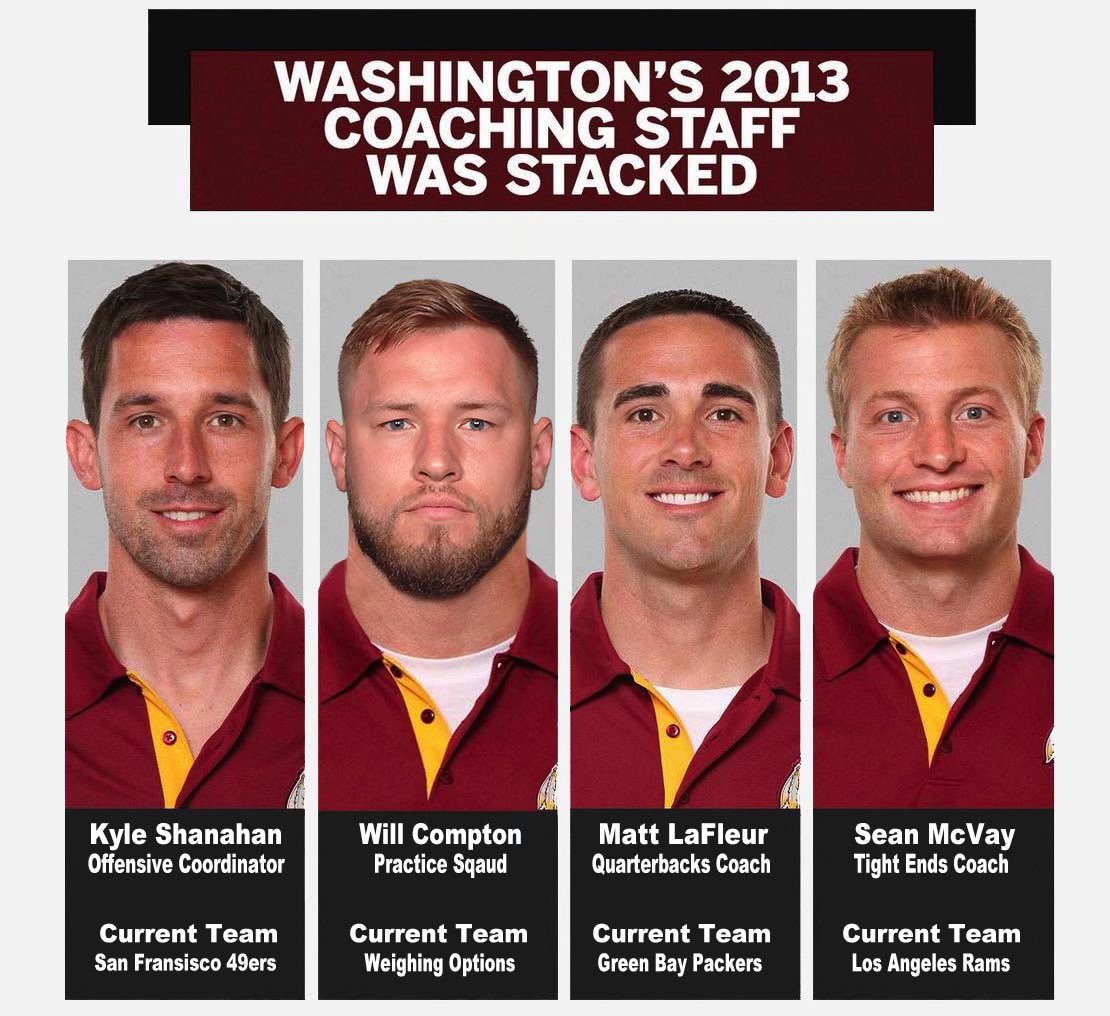 Will Compton tweet media