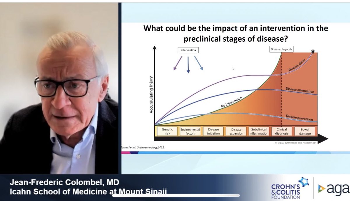 JKurowskiMD's tweet photo. Can we prevent IBD?  @JeanFredericCo1 thinks so!  Would be a game changer. https://t.co/bRbIaFzXFo