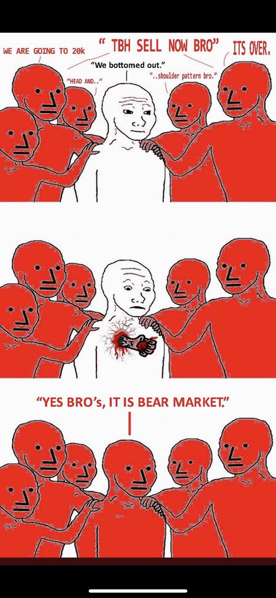 Trader_Jibon's tweet photo. #Bitcoin 😉 https://t.co/OQF3nRnuHU