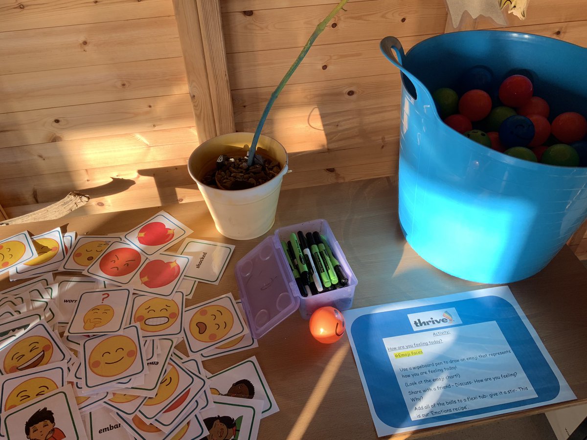 easterside_a's tweet photo. Taking the time to explore some of our @ThriveApproach activities and resources and listening to our knowledgeable practitioners. #EastersideThrive #EastersideWellbeing https://t.co/2ewJOkyM2O