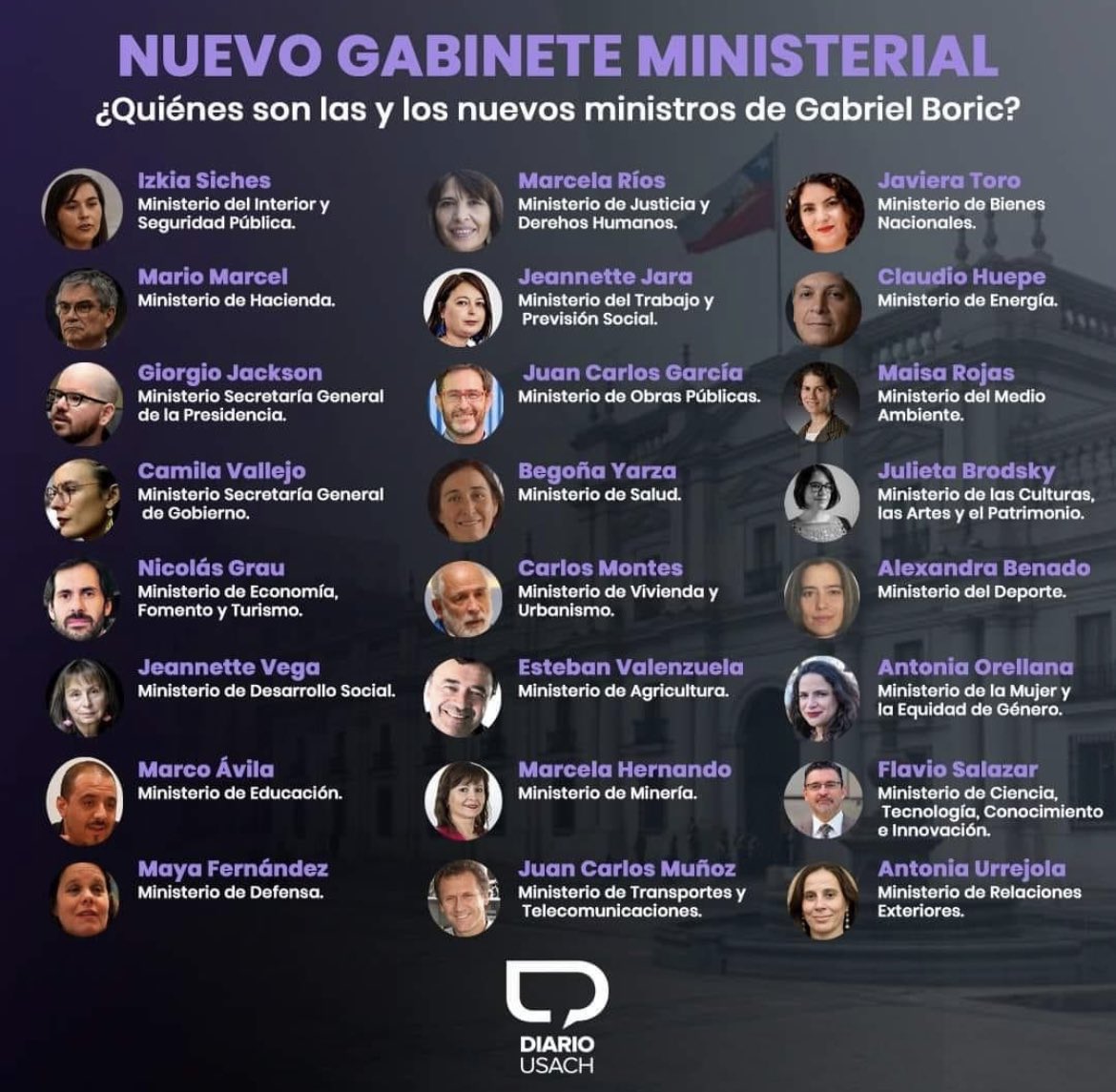 KichaChilena's tweet photo. Qué les parece? https://t.co/ZJkRWKPMje