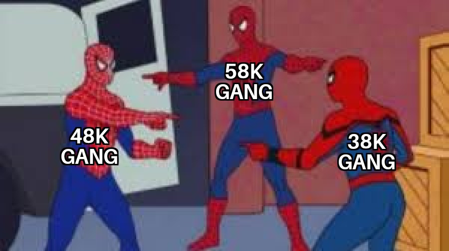 publord's tweet photo. So how many #Bitcoin gangs do we have now?  🍻😂 https://t.co/mJR7Ds6bU3