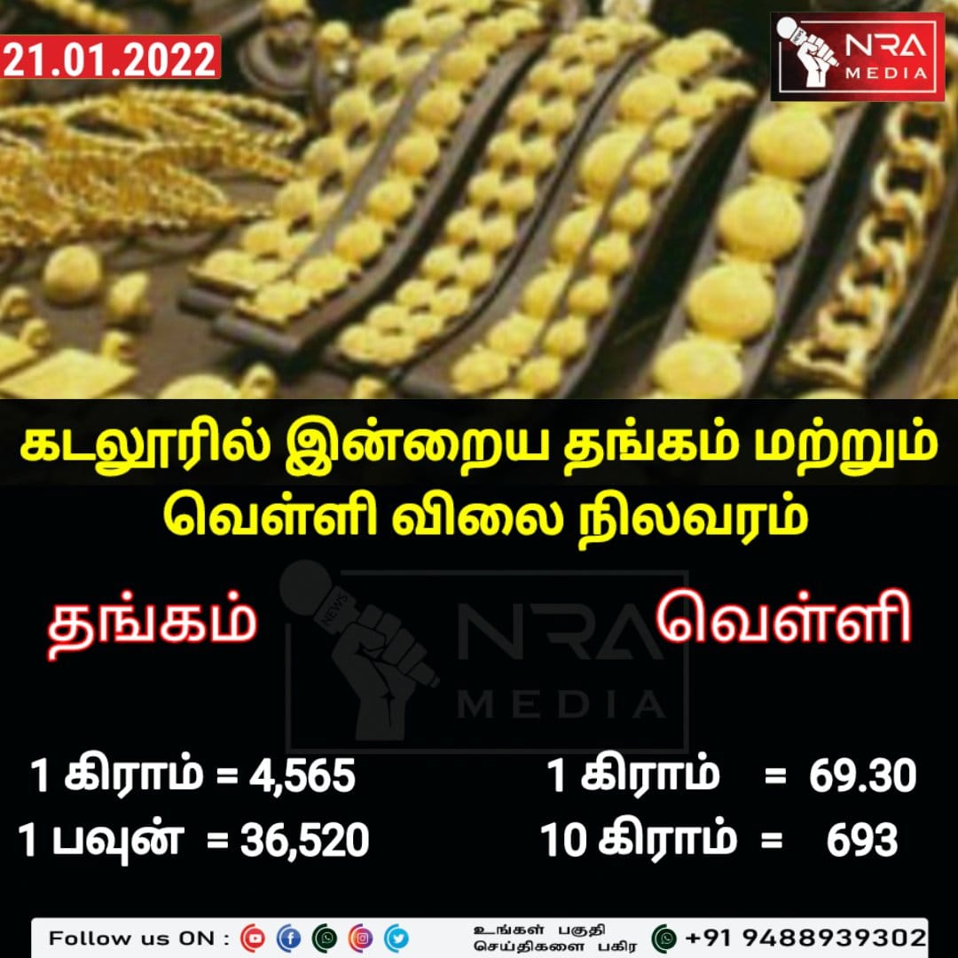 NRAMEDIA2's tweet photo. #cuddalorenews #nramedianews #tamilnews https://t.co/zwdmyTpYDK