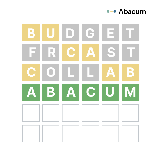 Abacum_ai's tweet photo. Wordle 4/6
Financial planning done right 😉 https://t.co/TXVdRkU6GJ