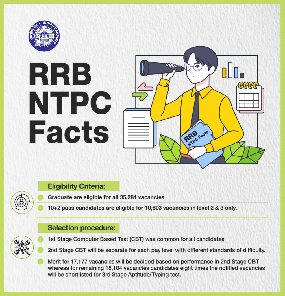RailMinIndia's tweet image. Indian Railways has declared the results for the RRB NTPC CBT-1, let’s do a quick fact check, for a better understanding, about the eligibility criteria and selection procedure. #RlyNTPCResult