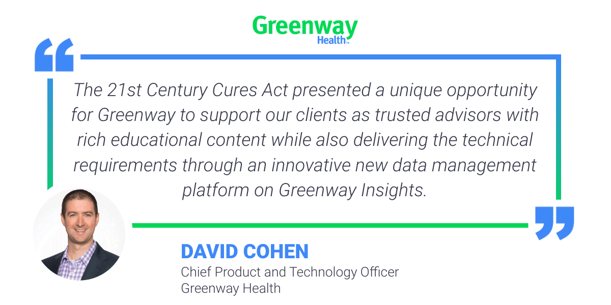 greenway's tweet image. Concerned about the 21st Century Cures Act? No problem. In December, Greenway announced expanded Greenway Insights™ capabilities to exceed #21stcenturycures requirements and help providers deliver exceptional patient care. Read on: bit.ly/3oSABuK #providertransparency