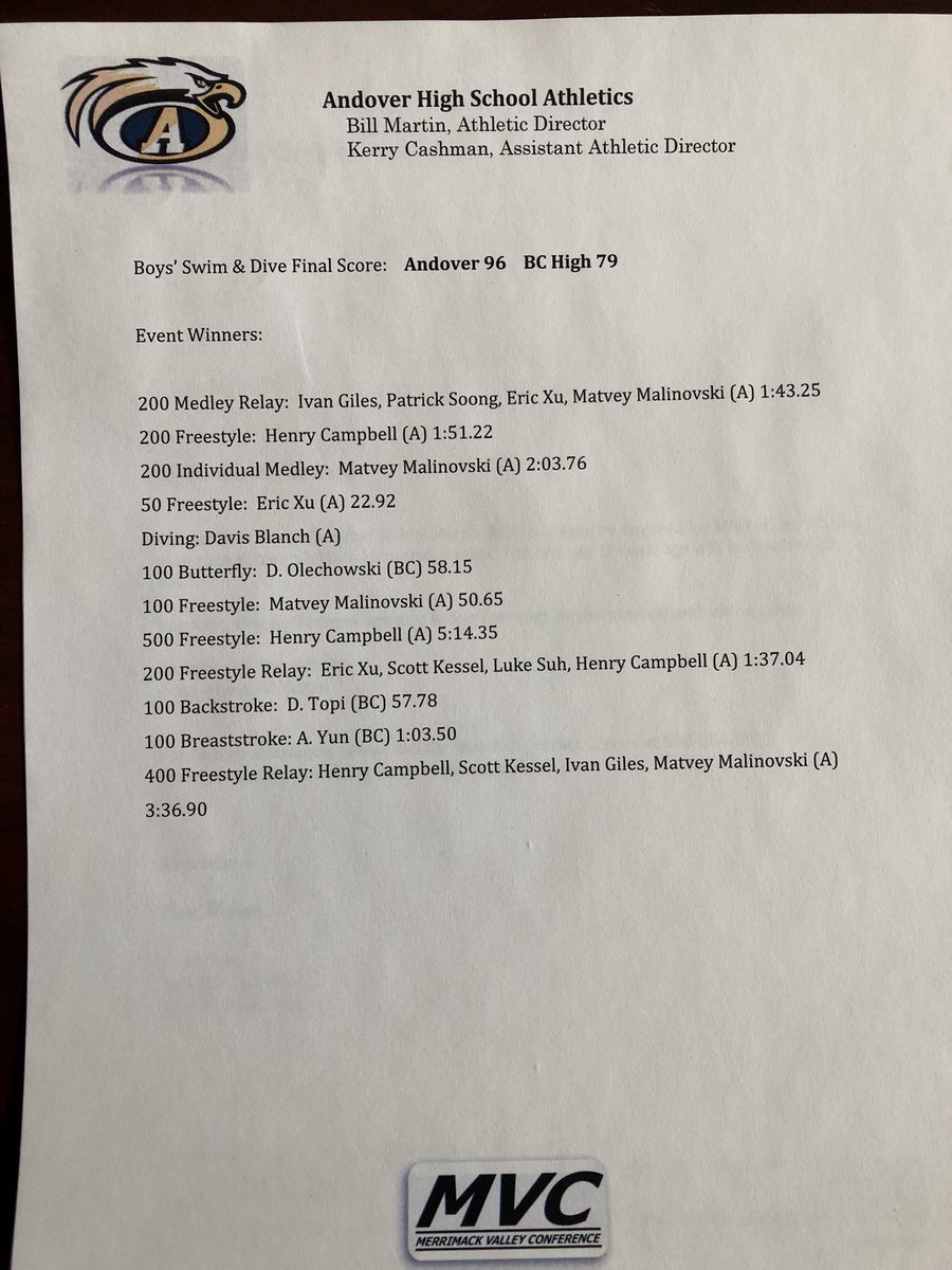 Andover Athletics tweet media