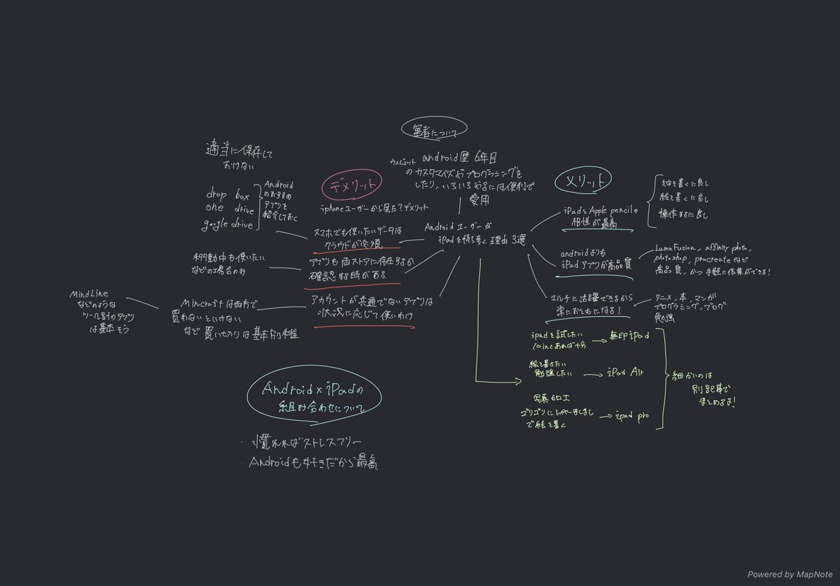 hirojinblog's tweet photo. 今書いてるブログの内容
あともう一押しの情報を入れたいけど、何があるか探し中
#ブログ書け https://t.co/wKoNas5tGm