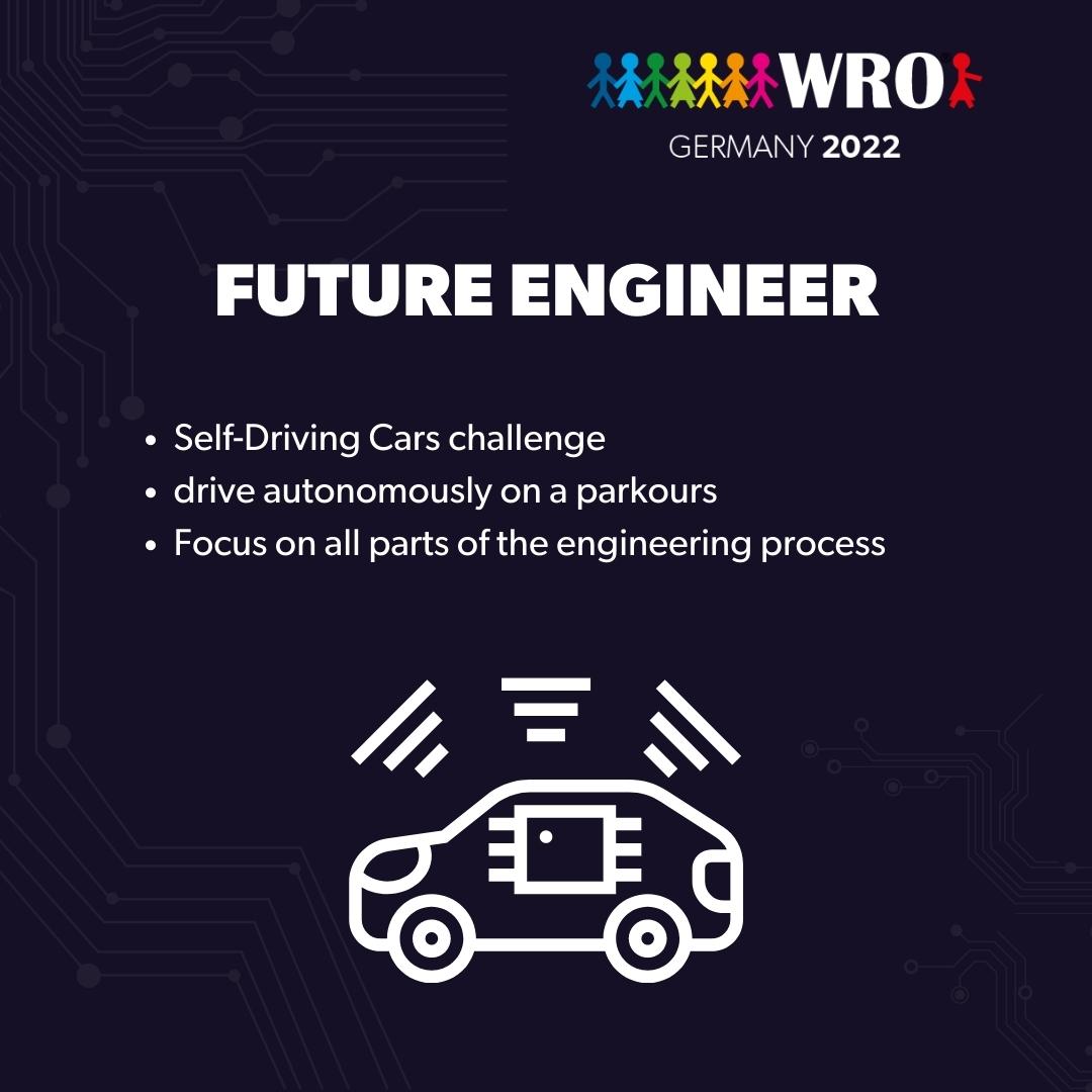 WRO 2022 tweet media